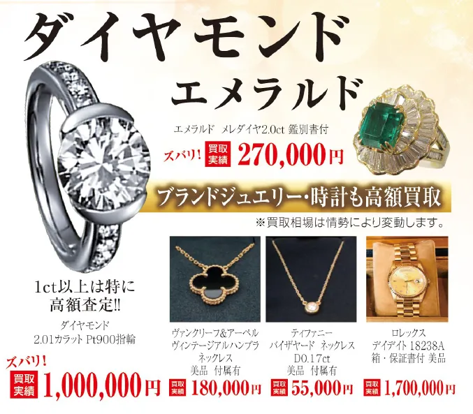 ブランド時計買取